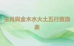 生肖與金木水火土五行查詢表