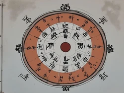 五行相剋如何化解