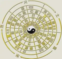 福星貴人在哪柱最好